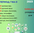 Дополнительный период проведения ГИА-9 - Управление образования